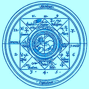  ASTROLOGIA - 12 SEGNI ZODIACALI E 12 CASE - CARTOMANZIA E ASTROLOGIA A PERUGIA