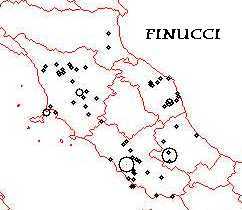 FINUCCI