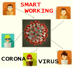 SMARTWORKING LAVORO DA CASA CON IL CORONAVIRUS COVID-19